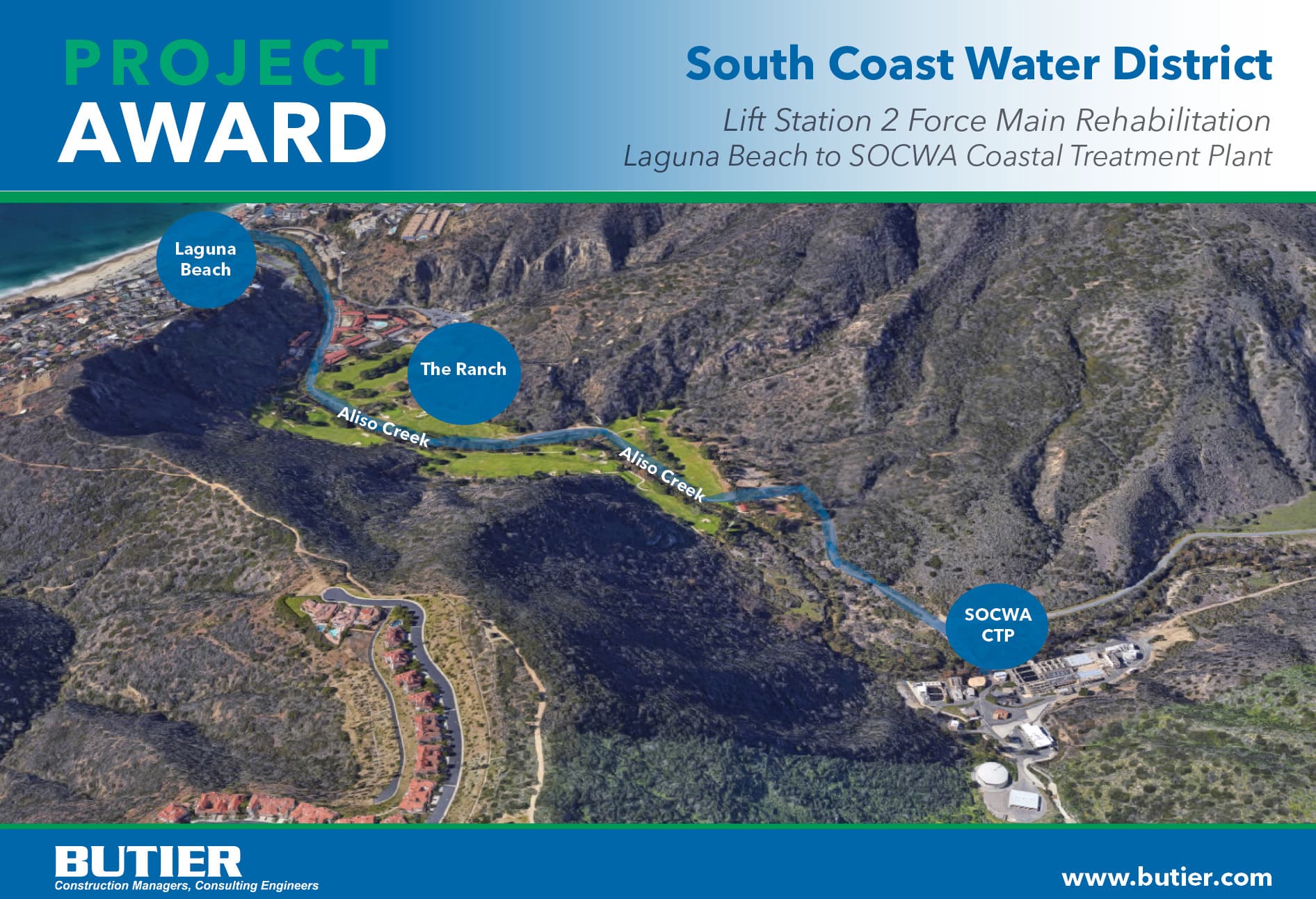 Butier Awarded CM Services Contract for SCWD's Lift Station 2 Force Main Rehabilitation Project